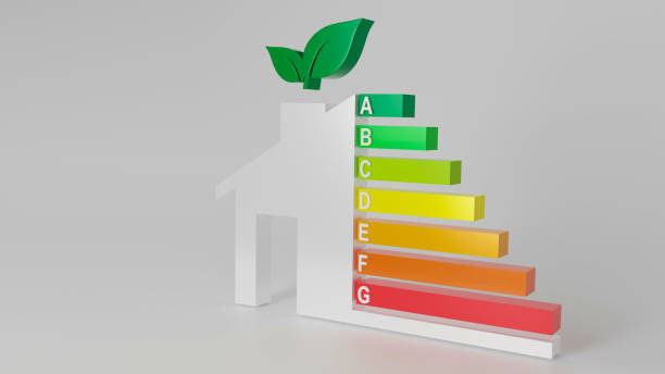 energeticke triedy certifikat